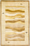 Alfombra Gabbeh - Indus - 203 x 140 cm - multicolor